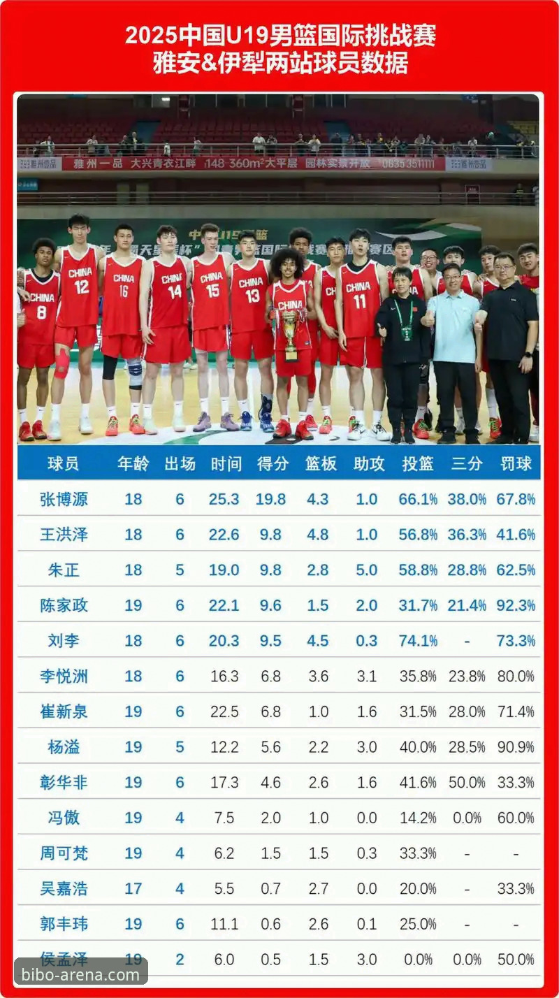 中国U19土伦杯制胜哥伦比亚：必博体育平台赛事解读