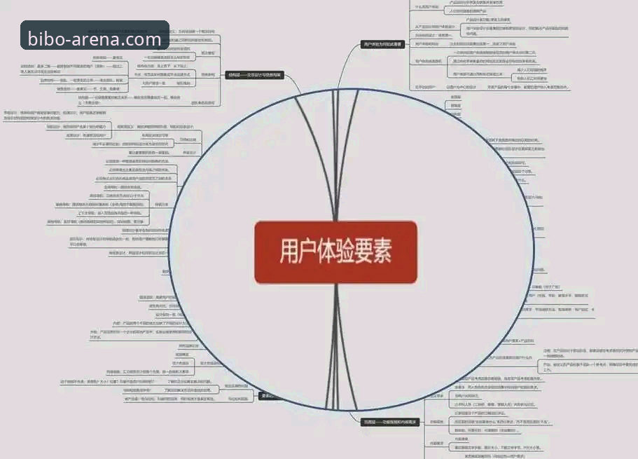 必博体育平台用户关注的5个关键细节：从登录入口到功能迭代
