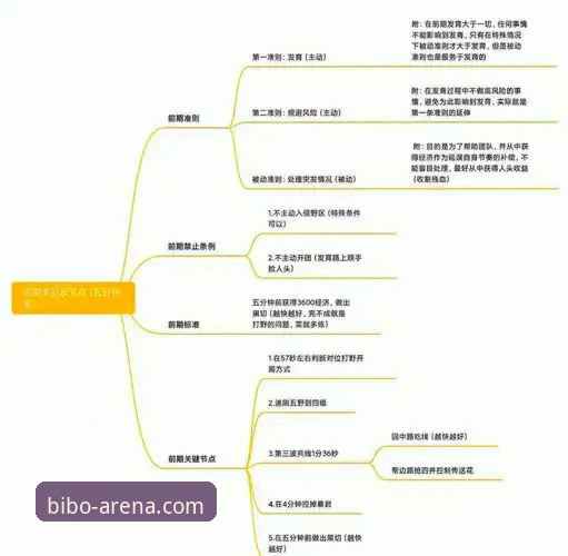 必博体育平台注册使用完整指南：从新手到高手的必经之路